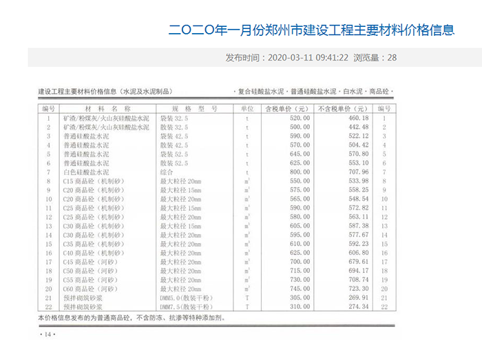 2020年1月份郑州市商品混凝土基准信息价